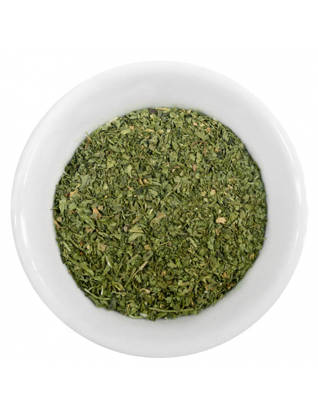 Representation of the spice Representation of the spice