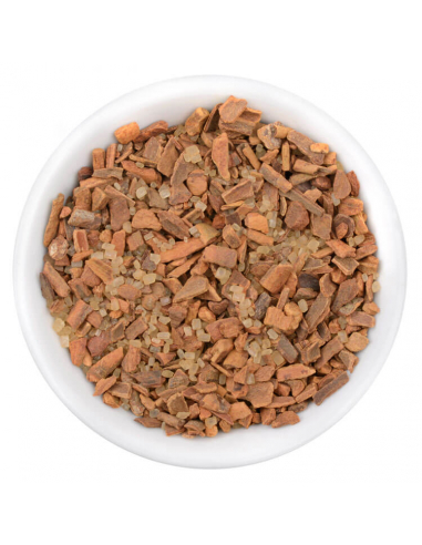 Representation of the contents of the mill